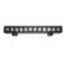 Светодиодная фара AllLight D-120W 12chip CREE combo 9-30V