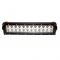 Светодиодная фара AllLight A-72W 24chip CREE combo 9-30V