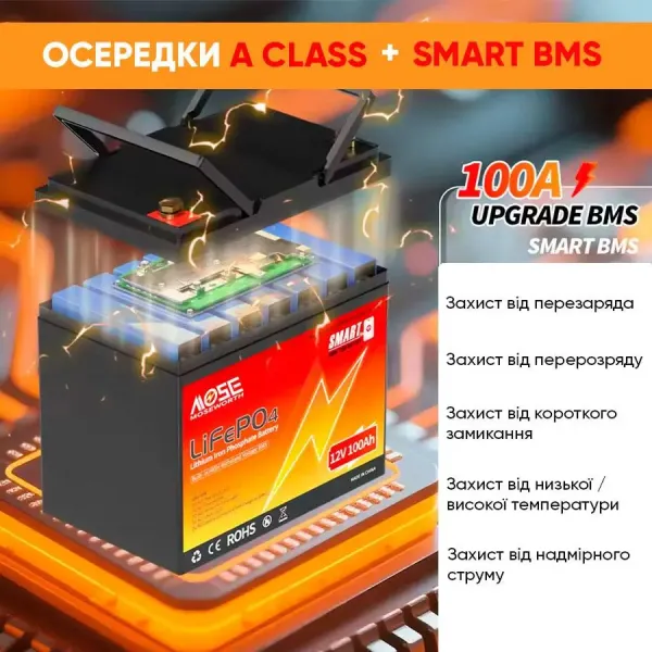 Літій-залізо-фосфатний акумулятор MOSEWORTH LiFePO4 12V 100 Ah Smart (1280Wh) (BMS 100A)