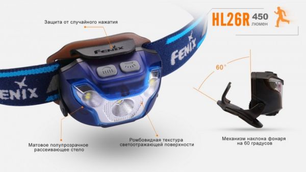 Фонарь налобный  Fenix HL26R желтый
