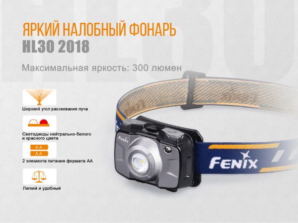 Фонарь Fenix HL30 (2018) Cree XP-G3 серый