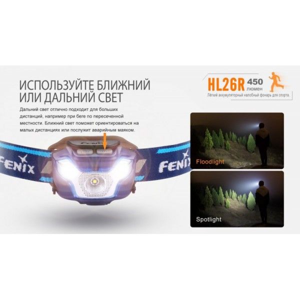 Фонарь налобный  Fenix HL26R желтый