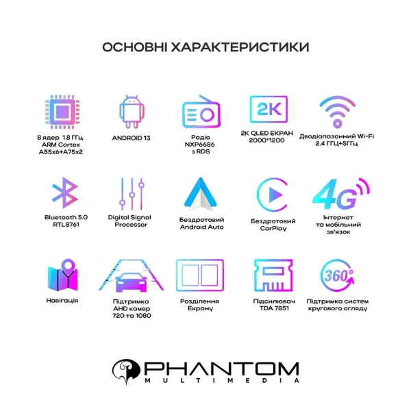 Штатна магнітола PHANTOM DVA-2K9 Pro 4G 360° 4+64 Renault Trafic 3 2014-2021, Opel Vivaro B 2014-2018, Nissan NV300 2016-2020