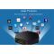 Atlas Android TV Arena II