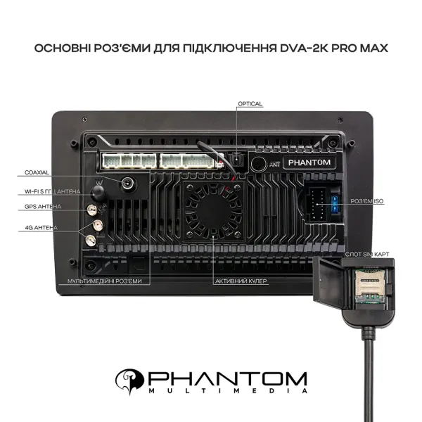 Штатна магнітола PHANTOM DVA-2K10 ProMax 4G 360° 8+128 Honda Civic 8 sedan FK FN FD 2005-2012