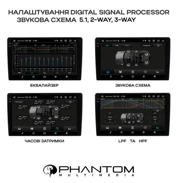 Штатна магнітола PHANTOM DVA-2K10 ProMax 4G 360° 8+128 Honda Civic 8 sedan FK FN FD 2005-2012
