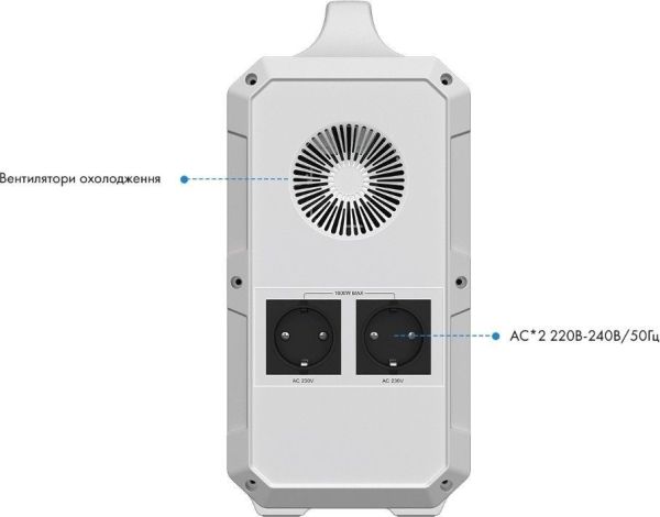 Зарядна станція BLUETTI PowerOak EB240