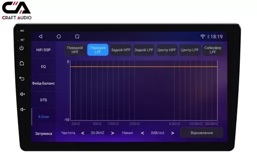 Автомагнітола CraftAudio CraftAudо QMS-946 Android13 QLED 4+64Gb 9"