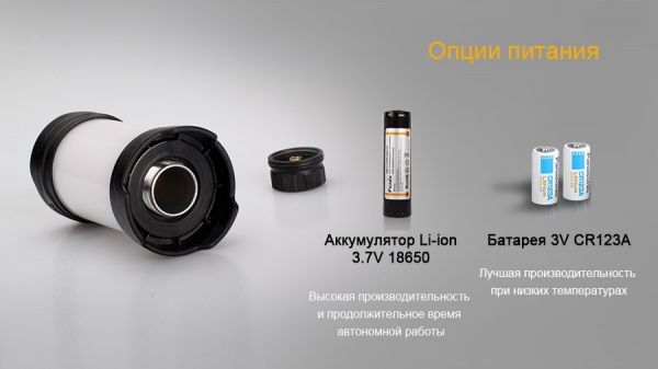 Фонарик лампа Fenix CL25R Черный