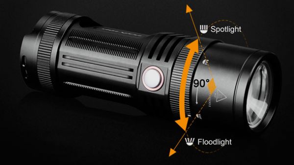 Фонарик ручной Fenix FD45