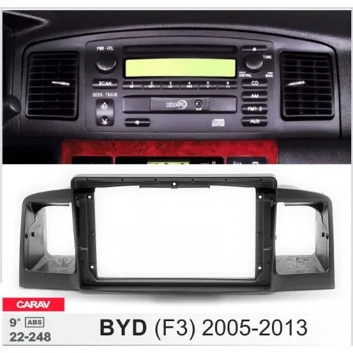 Рамка перехідна Carav 22-248 BYD F3