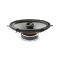 Акустика Focal 570AC