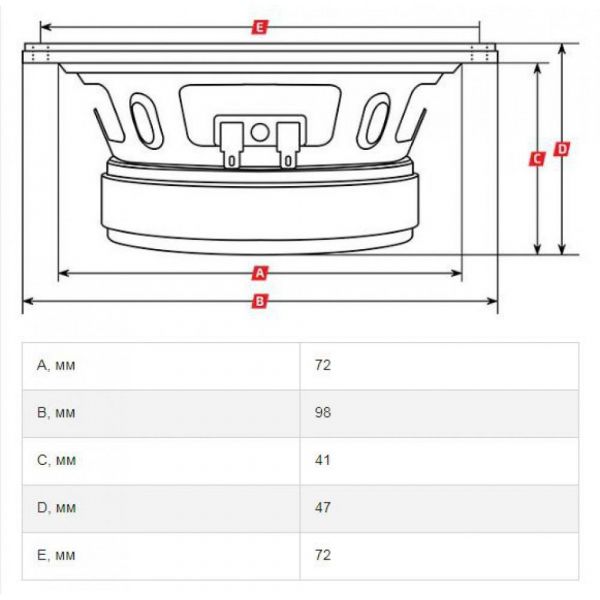 Акустика Kicx DTC-36 VER.2 твитер