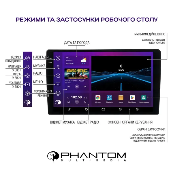 Штатна магнітола PHANTOM DVA-2K10 ProMax 4G 360° 8+128 Honda Civic 8 sedan FK FN FD 2005-2012