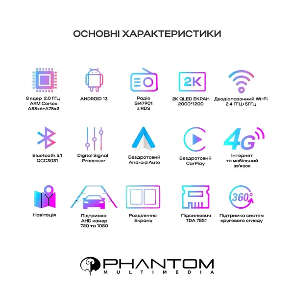 Штатна магнітола PHANTOM DVA-2K10 ProMax 4G 360° 8+128 Honda Civic 8 sedan FK FN FD 2005-2012
