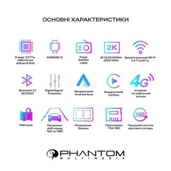 Штатна магнітола PHANTOM DVA-2K9 Pro Max 4G 360° 8+128 Dodge Journey JC 2011-2020