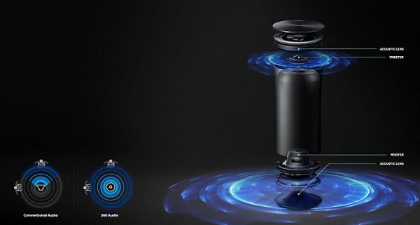 Аудио система SAMSUNG MULTIROOM 360 WAM3500