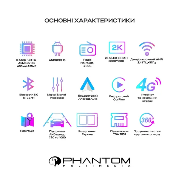 Штатна магнітола PHANTOM DVA-2K10 Pro 4G 360° 4+64 Honda Civic 8 sedan FK FN FD 2005-2012