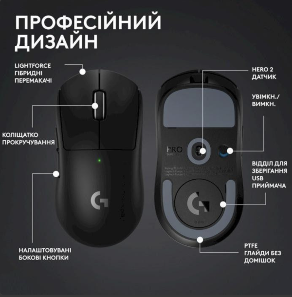 Миша Logitech Pro X Superlight 2 SE Black (910-007554, 910-007553)