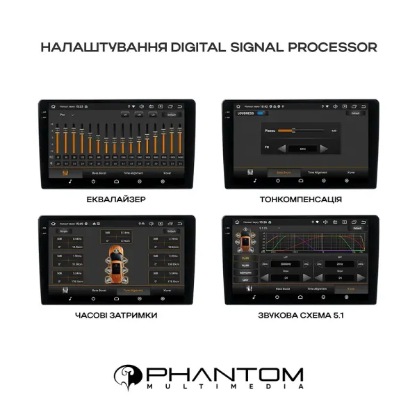 Штатна магнітола PHANTOM DVA-2K9 Pro 4G 360° 4+64 Toyota Land Cruiser Prado (J120W) 2002-2009